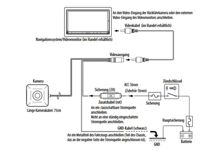 Rückfahr Kammera Multiview-Kamera CMOS-130 Kenwood