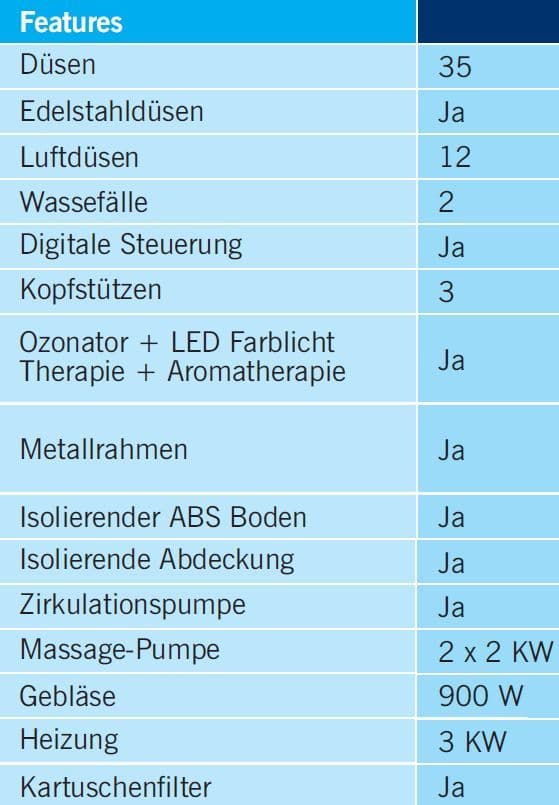 Aussen Whirlpool Occasion