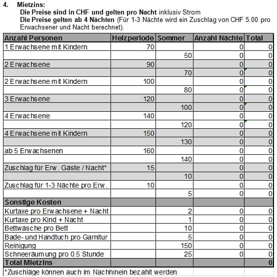 Ferienwohnung im Bündner Oberland zu vermieten (CH-7166 Trun/GR)