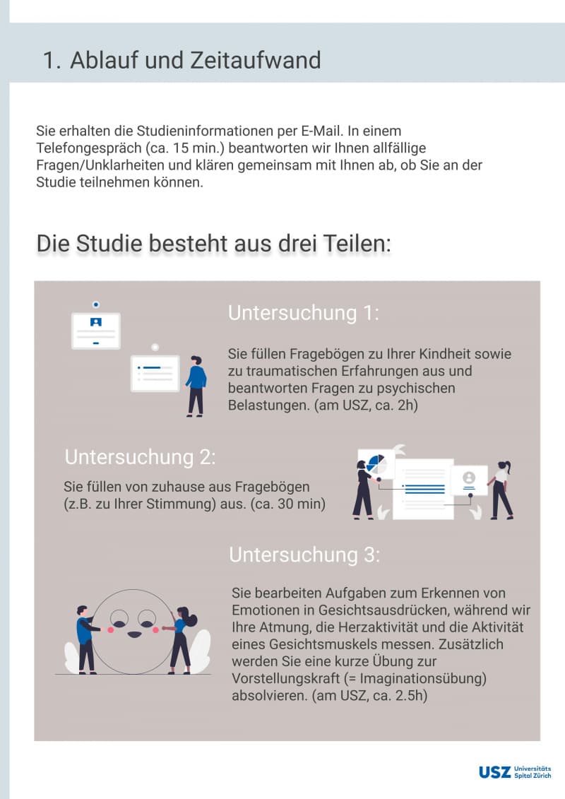 Studie zu Beziehungsqualität und Emotionen