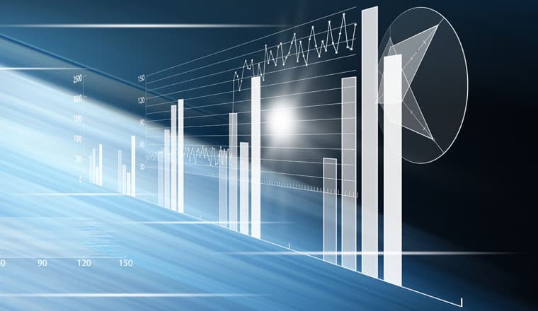 Financial Analysis, Modelling, Planning etc