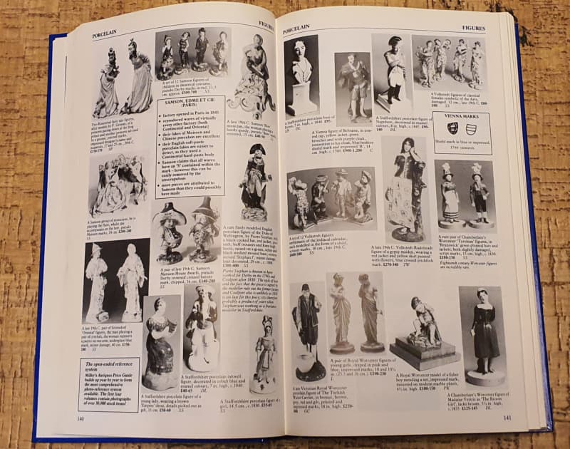 Buch "Antiques Price Guide"