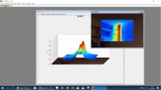 Thermografie