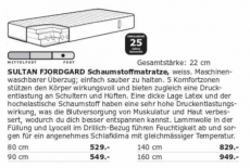 NEUWERTIGE Matratze inkl. Lattenrost 1,6 x 2,0 m