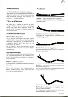 Elektrisches Swissflex Bett