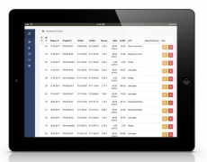 Timeentries - Mobile Zeitbuchung für schweizer KMU