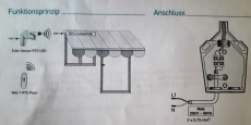 Sonnenstoren Steurung.