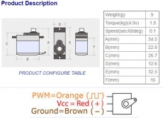 TowerPro Mini Servo 9G SG90 für DIY Projekte