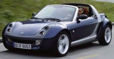 Einbaurahmen - SMART-ROADSTER 1 Din 