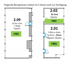 «MODERNE BÜRORÄUMLICHKEITEN „ALL INCLUSIVE“»