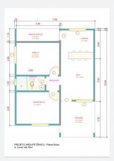 Brasilien - Wir führen Ihr Projekt aus und bauen Ihr Haus!