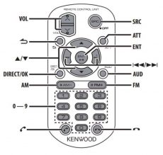 Auto Radio Fernbedienung zu Kenwood Car hifi Radios Neu