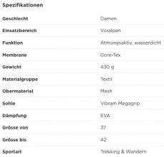 Fehlkauf: Damen-Wanderschuhe LaSportiva TXS GTX Gr.39