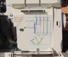 Overlock Nähmaschine Elna 664, neu, Gratis-Versand