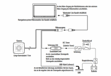  Rückfahr Kammera Multiview-Kamera CMOS-130 Kenwood