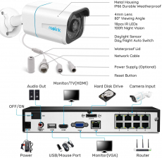 Reolink RLK8-800B4-A-V2-Überwachungskamerasystem