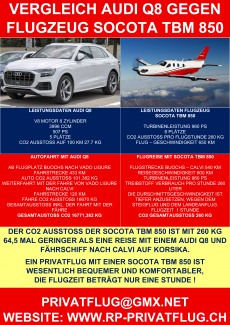 SWISS PRIVATE FLYING OFFERIERT SPARFLUG  -  PROGRAMM