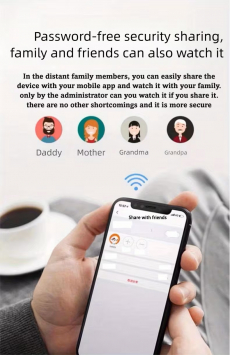 Mini WLAN Überwachungskamera kaum gebraucht Top Zustand!