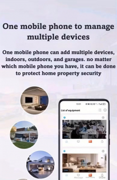 Mini WLAN Überwachungskamera kaum gebraucht Top Zustand!
