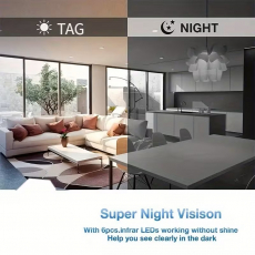 Mini WLAN Überwachungskamera kaum gebraucht Top Zustand!