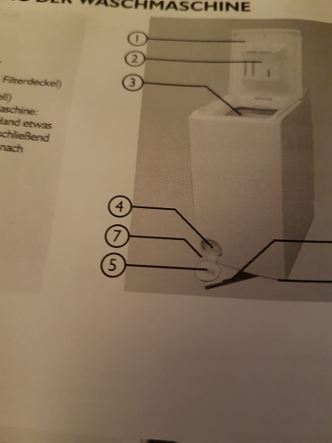 Waschmaschine