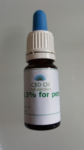 CBD ÖL FOR PETS