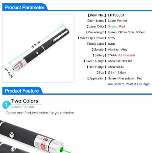 Laserpointer grün 5mW Leistung