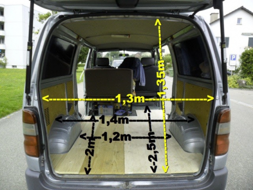 Warentaxi Transporttaxi Kleintransporte Aargau