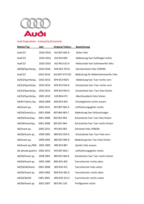Audi ORIGINAL Auto-Ersatz- & -Reparaturteile