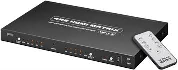 Saetronic HDMI Matrix 4 x 2,auf 4 HDMI™