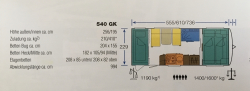 Wohnwagen TEC 540 GK