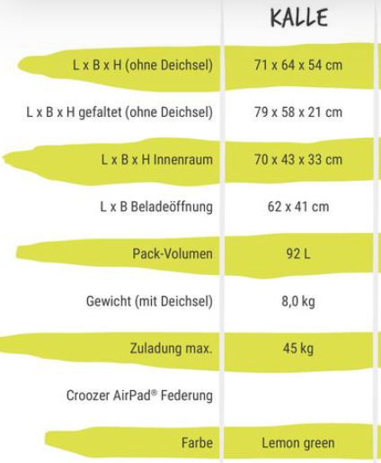 Verkaufe Veloanhänger Croozer