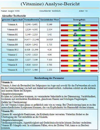 Bioscan - Vitamin Mangeln?