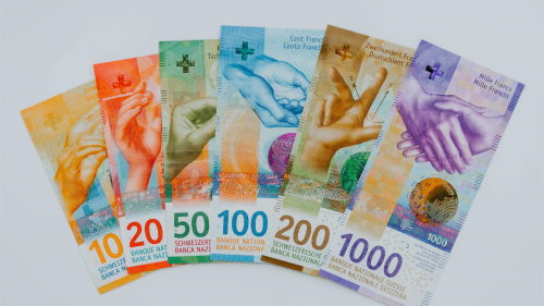 Geldfinanzierung in der Schweiz