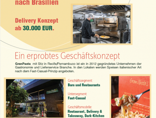 Kreative Unternehmer Köche - Köchinnen für Franchise - Restaurant