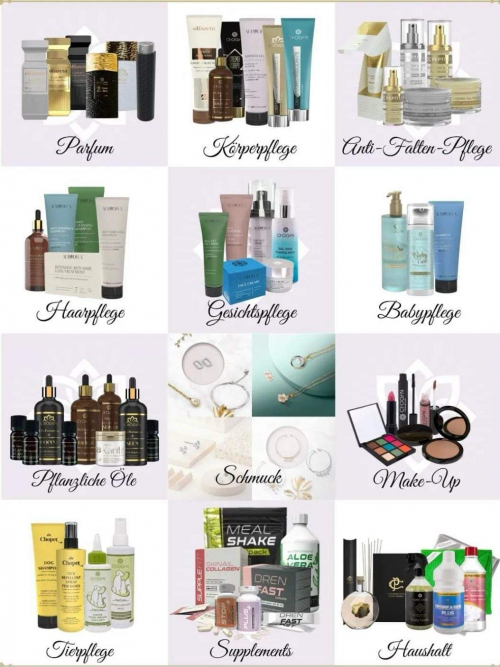 Beauty und Pflege Produkte