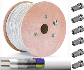 100m 4-Fach Antennenkabel im Schutz Mantel Digital Quad 4 in 1 LN